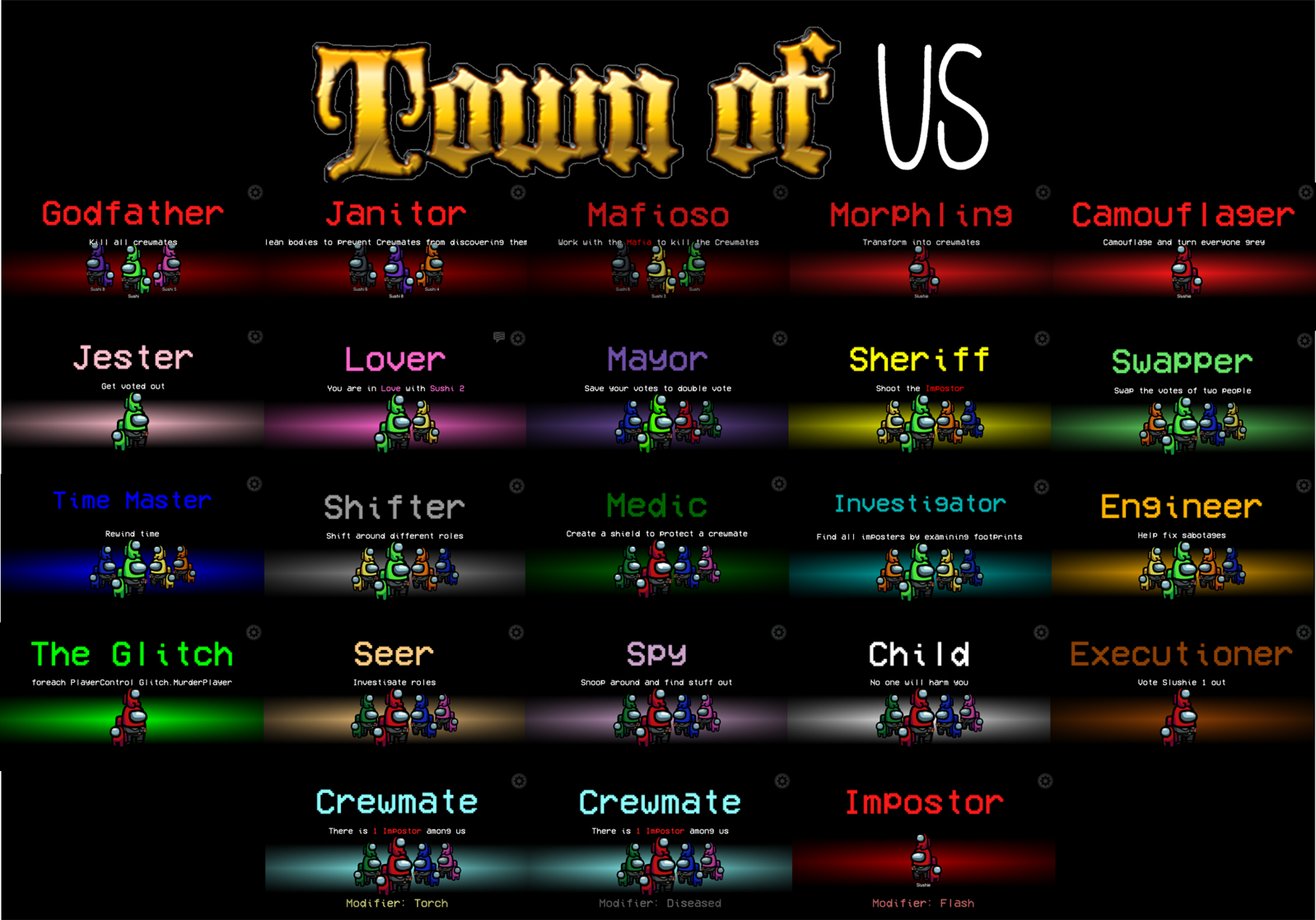 Town Of Us - An Among Us Mod made by me with a lot of roles, both old and  new! : r/AmongUs