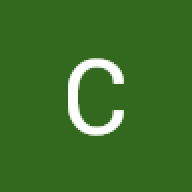 Chachounnet